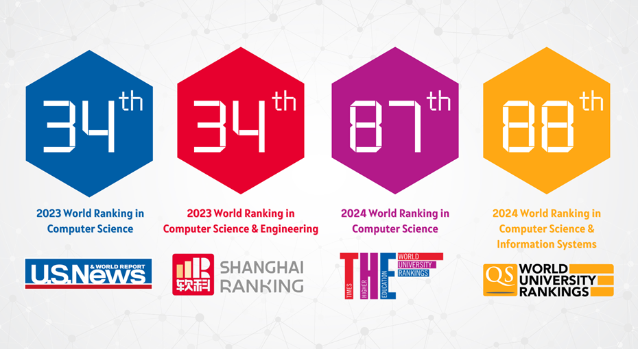 1860x1020_HeroBanner_Ranking20240411